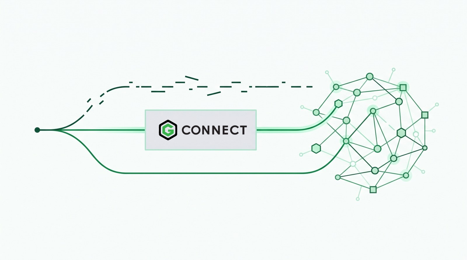 GNet Connect TMC